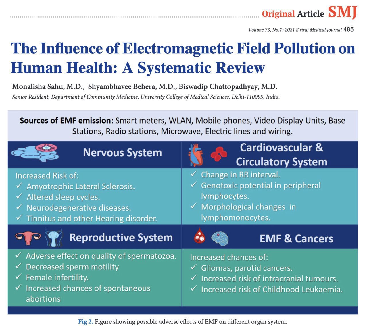 #RFK Jr.是对的——#过量的电磁场（#EMF）#暴露会导致神经损伤。
✅这可是件大事！

✅罗伯特·肯尼迪表示，他将与各州合作，将手机从学校中清除出去。

✅“手机会产生电磁辐射，研究表明，如果...
