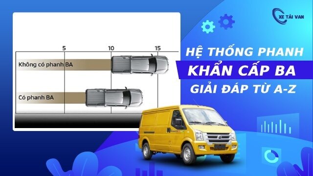 Khi nào hệ thống phanh BA được kích hoạt?

Hệ thống BA không hoạt động liên tục mà chỉ kích hoạt khi...
