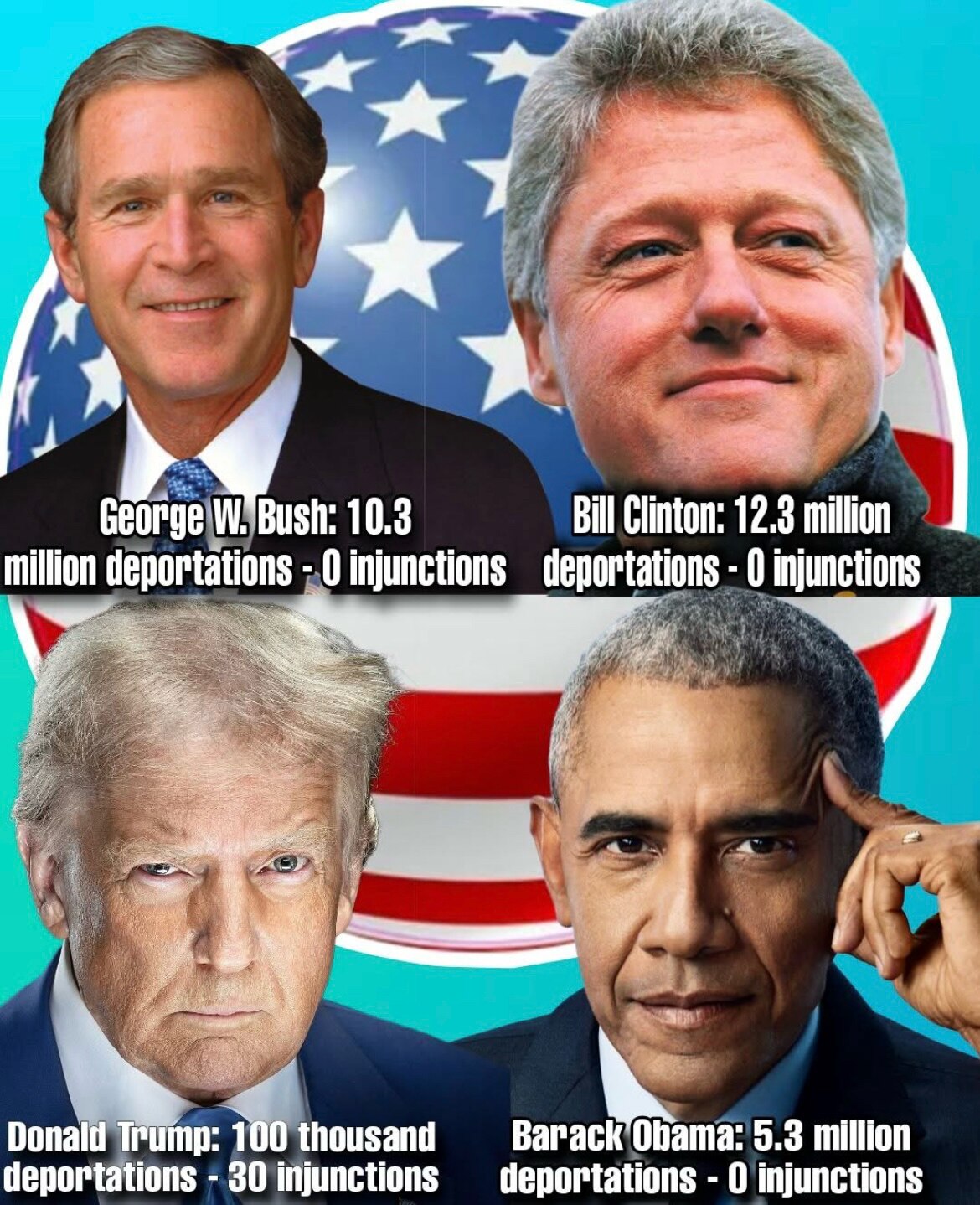 View merlin640's post on GETTR. Join the discussion, share your thoughts, and connect with the community.