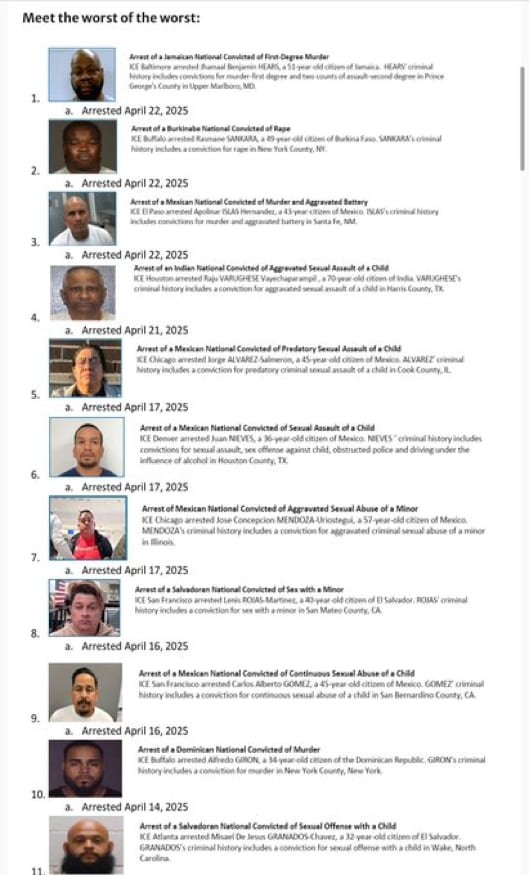White House releases another long list of illegal aliens and their heinous crimes. The photos of these individuals were also placed on posters and are curr