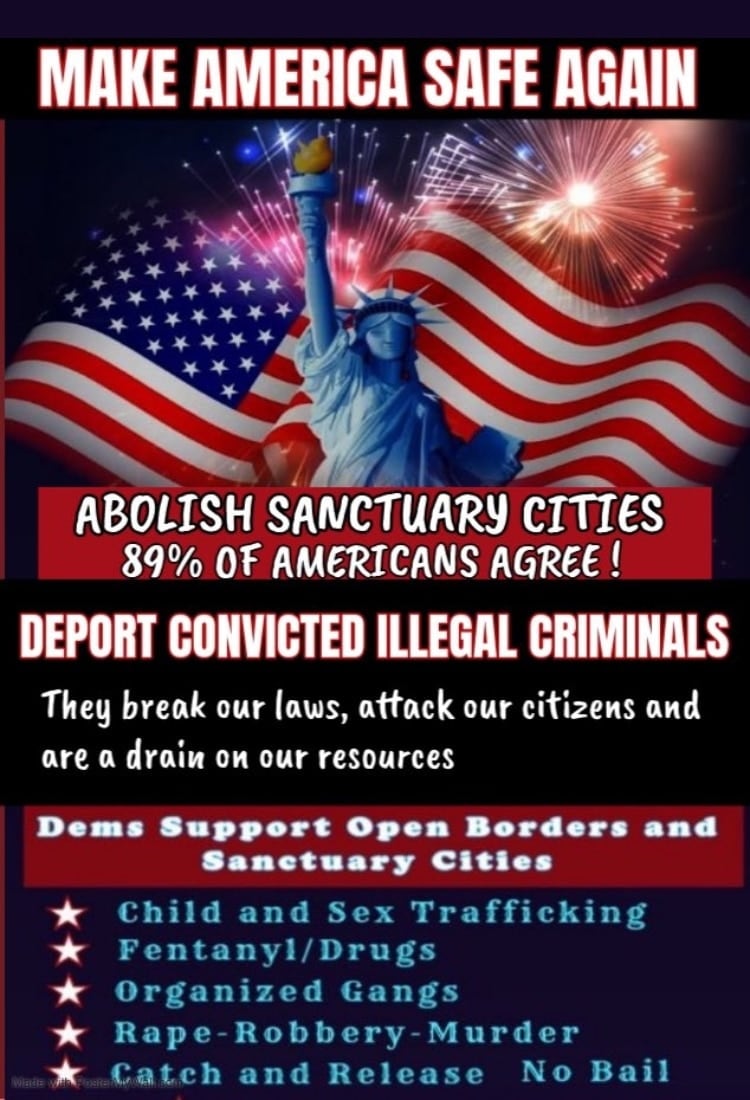 16-17"Take Back New York"
There are over 58,000 illegals who are convicted felons or facing criminal charges roaming NYC including over 1000 gang members