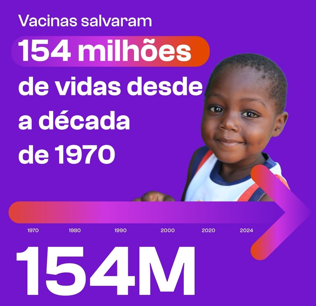 Texto do Rotary Imagem Pública Br:

De 26 de abril a 3 de maio de 2025, a Organização Pan-Americana ...
