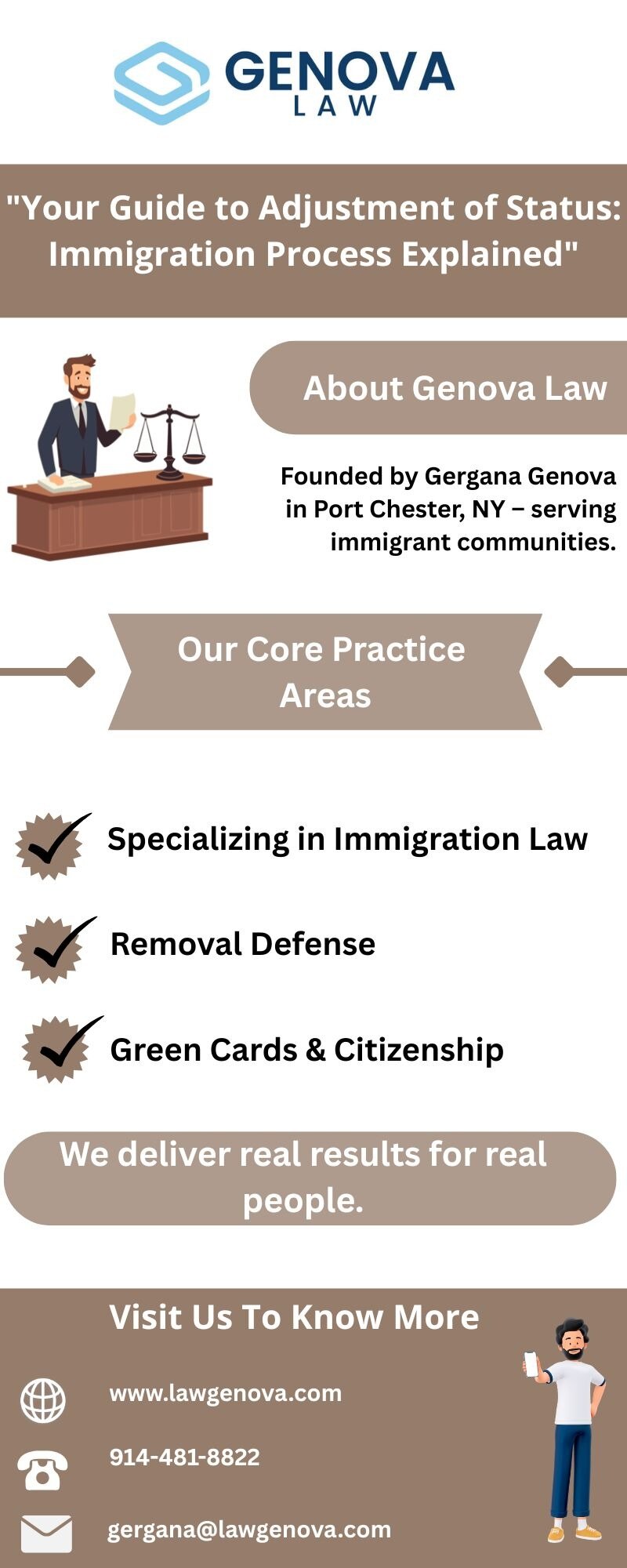 Your Guide to Adjustment of Status: Immigration Process Explained

The Adjustment Status Immigration...