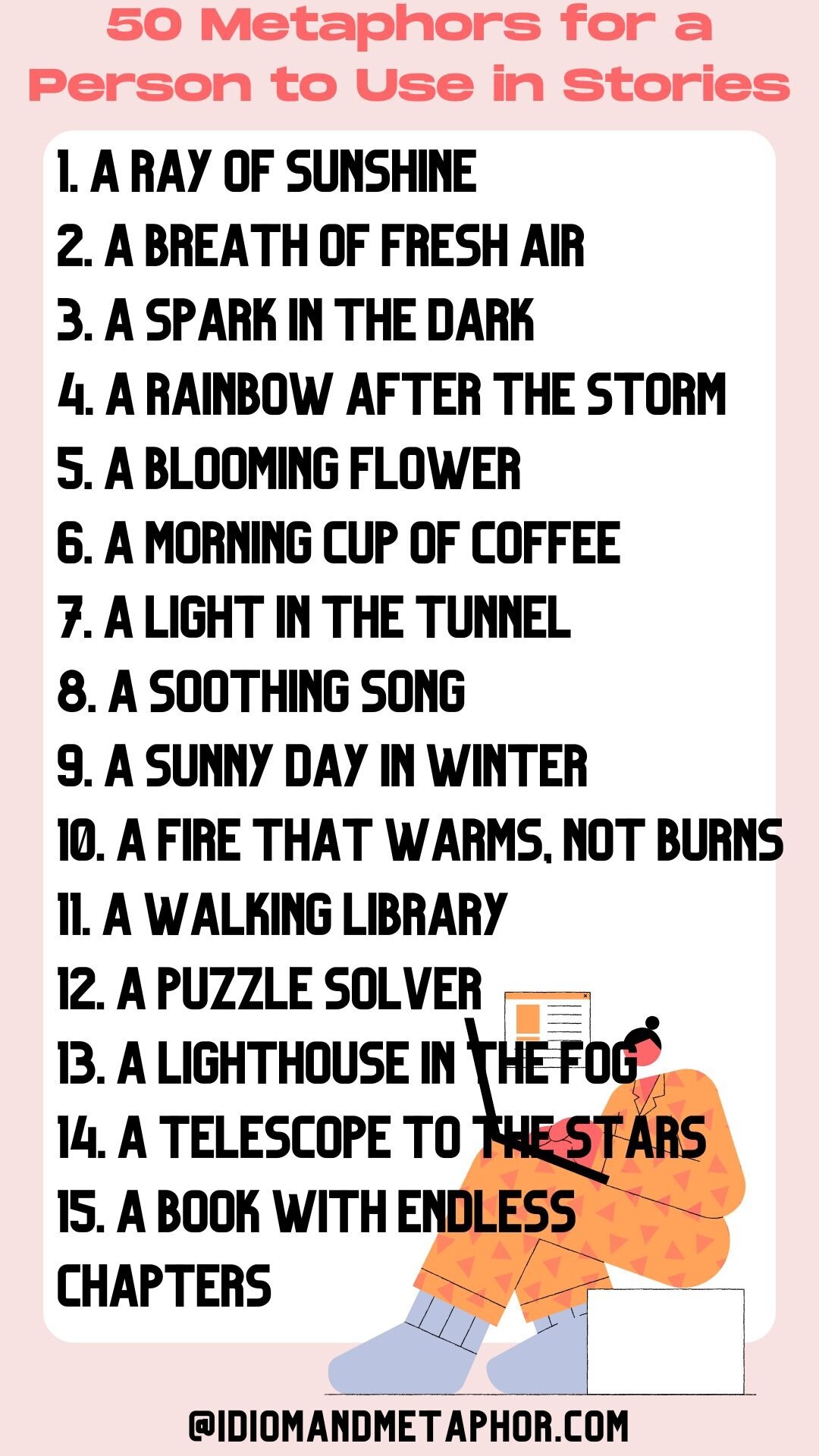 Metaphors to Describe a Person
🧠People
are complex, each with unique qualities that make them speci...