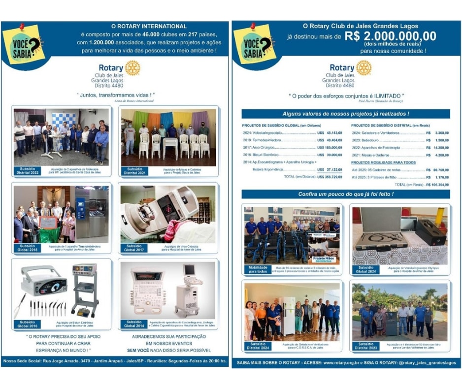 Olha o quanto o Rotary Club de Jales Grandes Lagos e a Fundação Rotária, em parceria com diversos Ro...