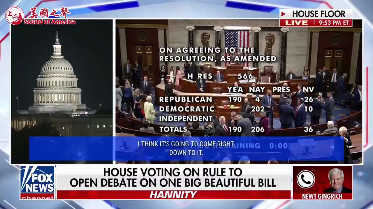 【美国之声--前议长提醒共和党人要好好投票】2025年7月3日前议长金里奇（Newt Gingrich）：

共和党人对川普总统最核心的国内政策投下反对票，无异于政治生涯的自杀。 

川普总统将经济发...