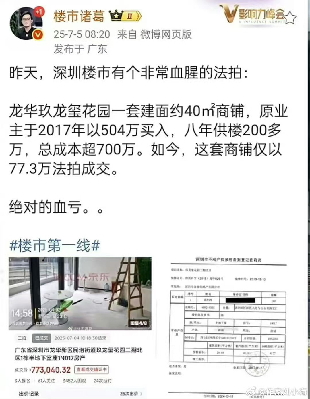 深圳楼市，龙华40平米商铺，2017年504万买入，最近77万法拍成交，8年跌了85%！尽管这可能是个案，但深圳的写字楼普遍空置，商业地产跌幅距最高点跌去60%以上！深圳经济已经溃败！

#深圳溃败 ...