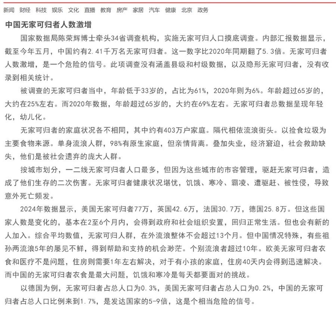 中共专家研究报告，截止今年5月底，中共有无家可归者2410万人，比2020年猛增5.3倍！年龄低于33岁者占比61%，2020年这一比例只有6%！5年时间青年人无家可归者占比增长10倍，社会不安定因素...