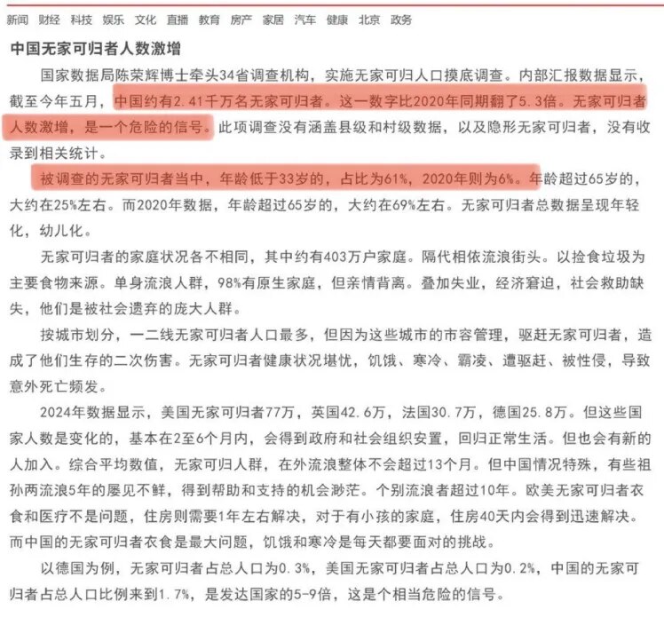 中共政权末日景象：中共国目前无家可归者2410万，比2020年暴增5.3倍，最突出是33岁以下年轻人从占6%升至61%，人数激增54倍！

对比历史，抗战时期无家可归者高峰达3000万人，国共内战20...
