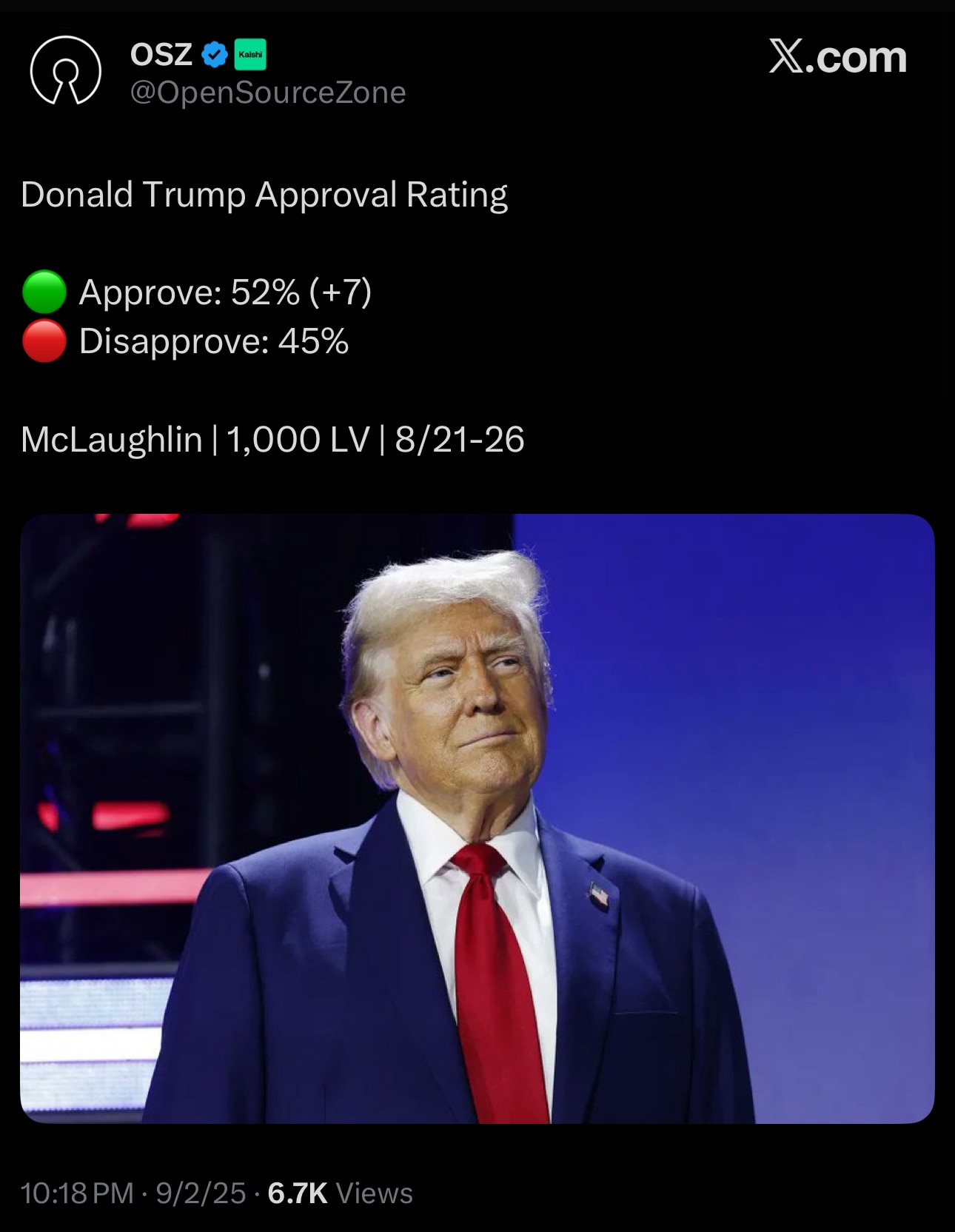 Maximalist Strategy 

Seize the Institutions

While We Still Have Runway 

https://x.com/opensourcez...