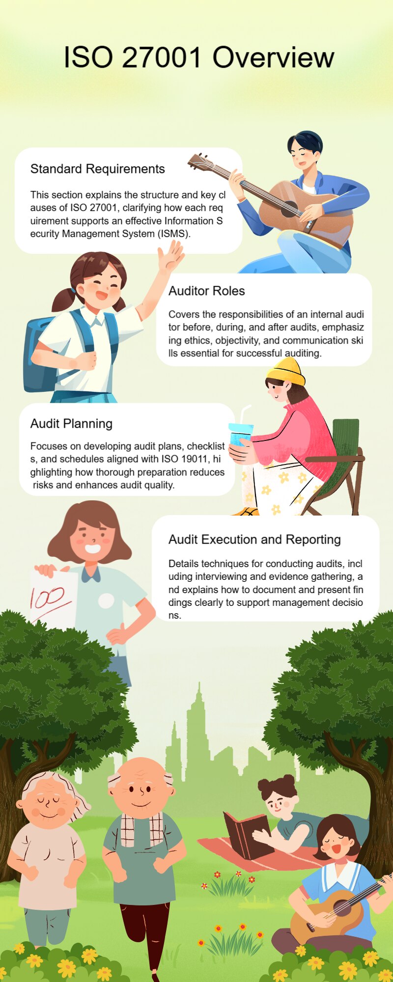 ISO 22000 is an international standard that specifies the requirements for a food safety management ...