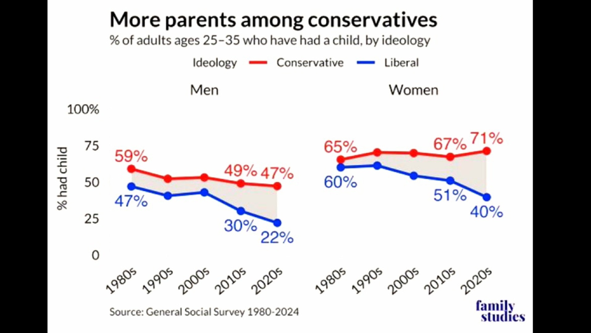 HAPPY STORY:
Demorats, Leftists, and Globalists are doing their level best to non-breed themselves o...