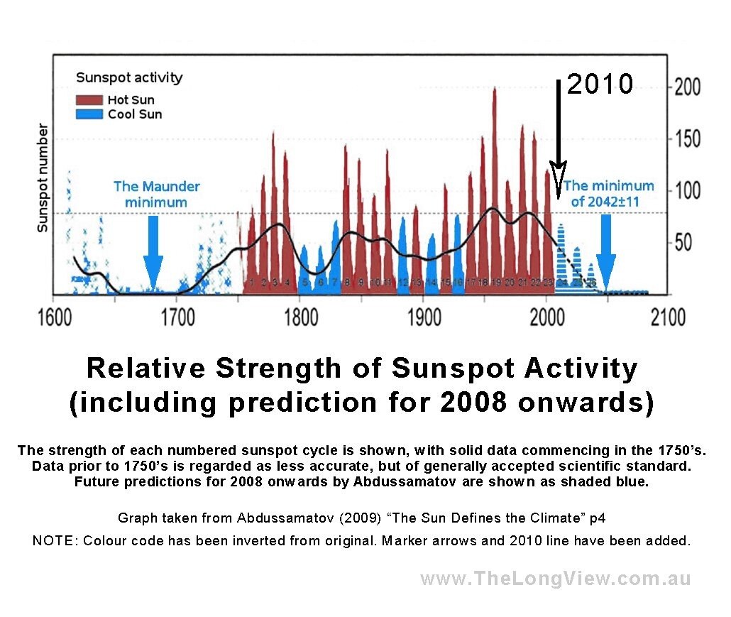 Hammer to Fall Lyrics
https://www.youtube.com/watch?v=i0giBmm1COY
