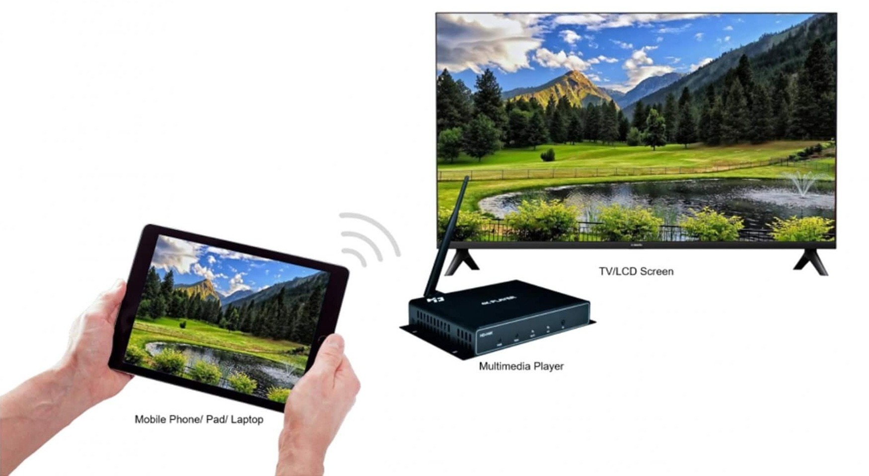 Box xử lý hình ảnh HD H4K WIFI DK64

Màu sắc LED: Full màu
Phạm vi điều khiển (Pixel): Tổng 8.294.40...