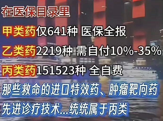 
养老金医保金骗局

你以为‘五险一金’是公司给你的福利，其实那是从你工资里强行扣掉的‘保护费’。你年轻力壮不生病时交的钱，根本没存进你的兜里，而是当场就被拿去给那帮不用干活却住着单间、用着进口药的‘...