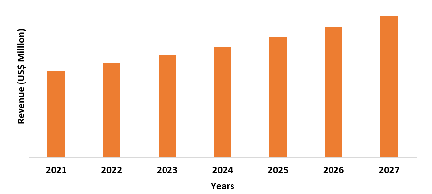 Para-Aminophenol Price Trend Analysis: Historical Data Review, Market Influencing Factors, and Forwa...