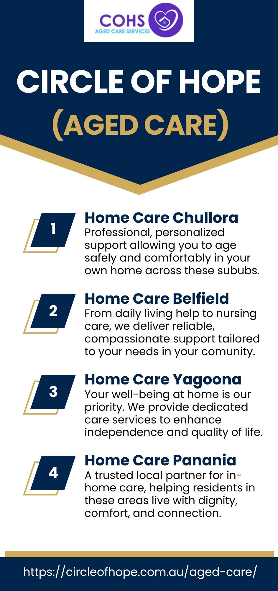 Secure Your Sydney Home: Smart Camera Solutions for Total Peace of Mind

Protect your Sydney home an...