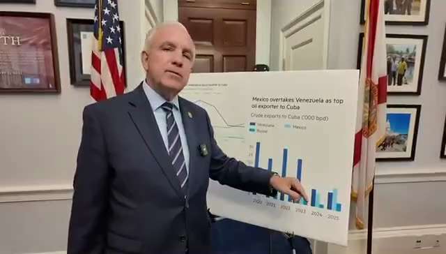 Congressman Carlos Gimenez warned that if Mexico does not halt its free oil shipments to Cuba, congr...