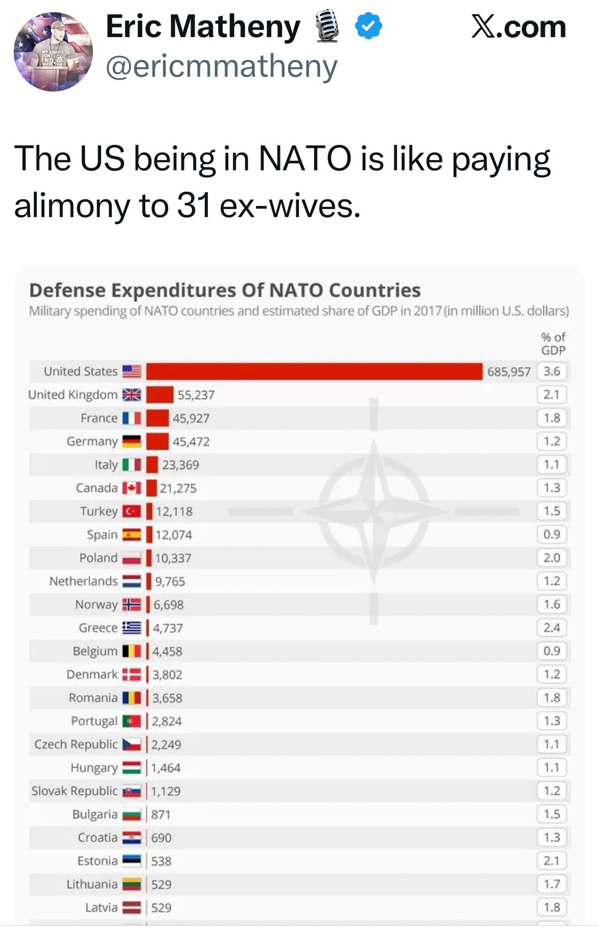 Ridiculous 🤦‍♂️🤷‍♂️🤦‍♂️