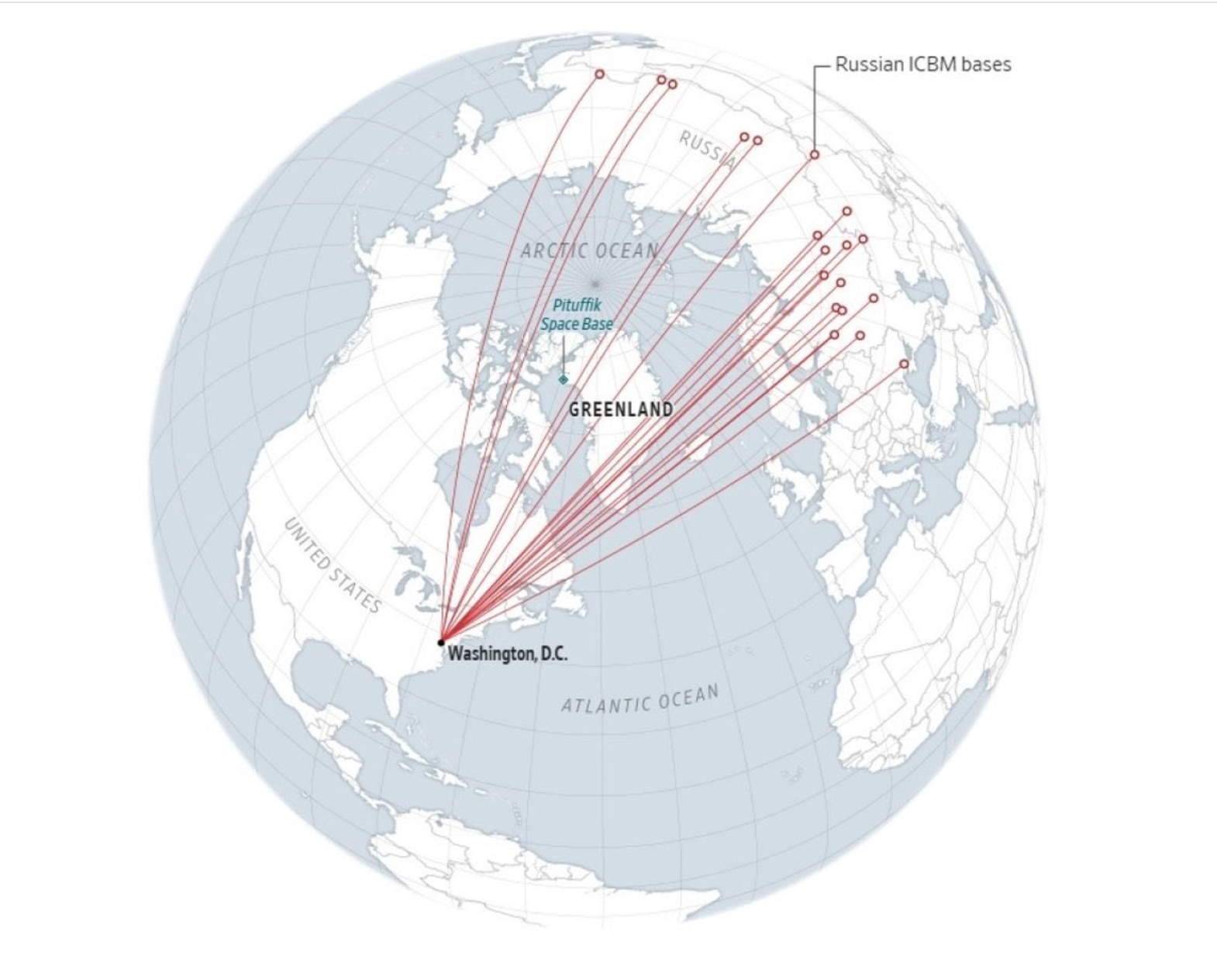 几张图看懂格陵兰对美国的意义！

俄罗斯和中共从本土发向美国的导弹，基本上都能在格陵兰岛和阿拉斯加被拦截。加拿大三面被美国包围，防止加拿大成为中共对美的基地。和阿拉斯加两面控制北极航道。

凭丹麦和欧...