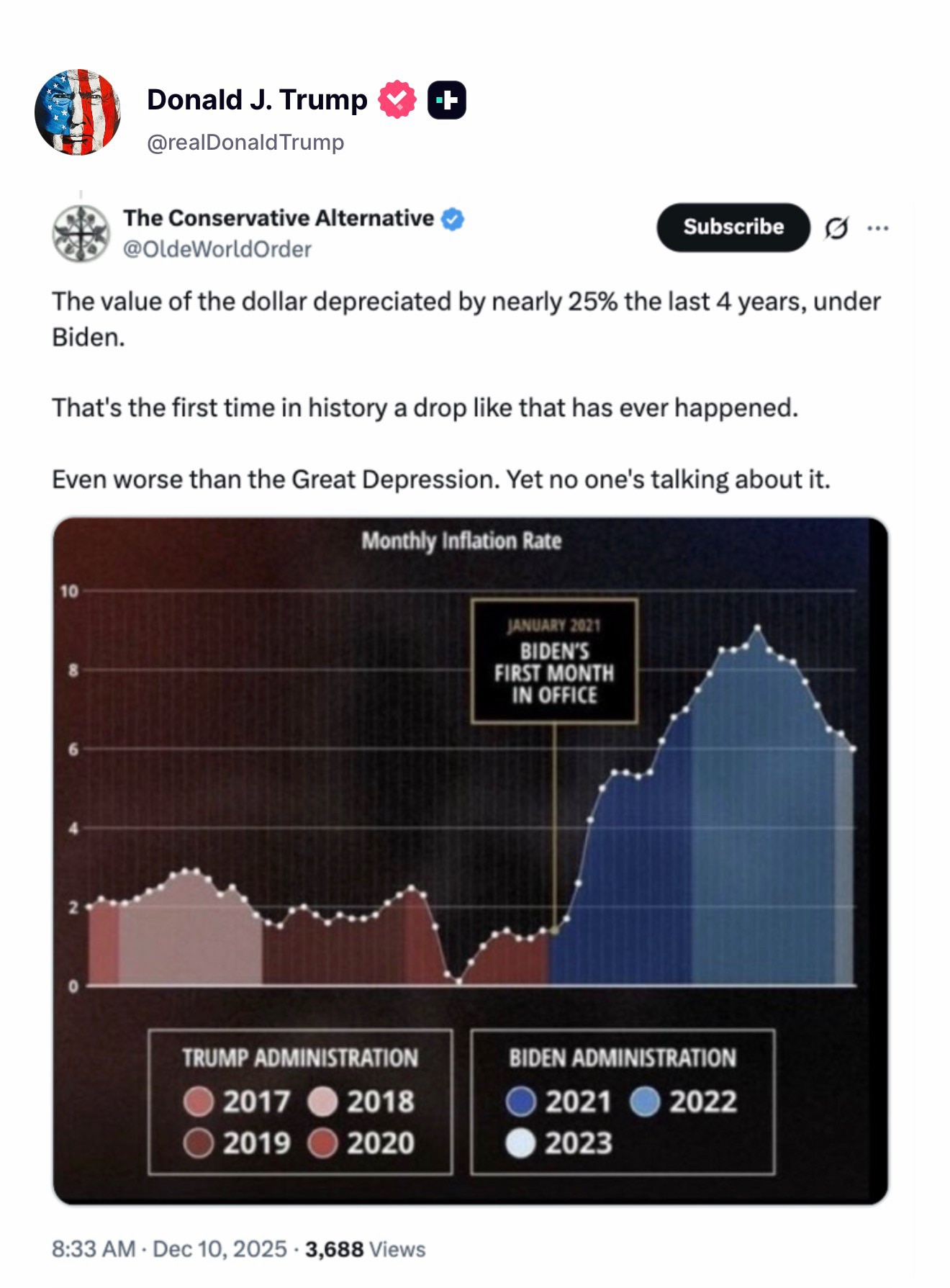 WarRoom Talks About It Everyday 

https://truthsocial.com/@realDonaldTrump/115944300641421762