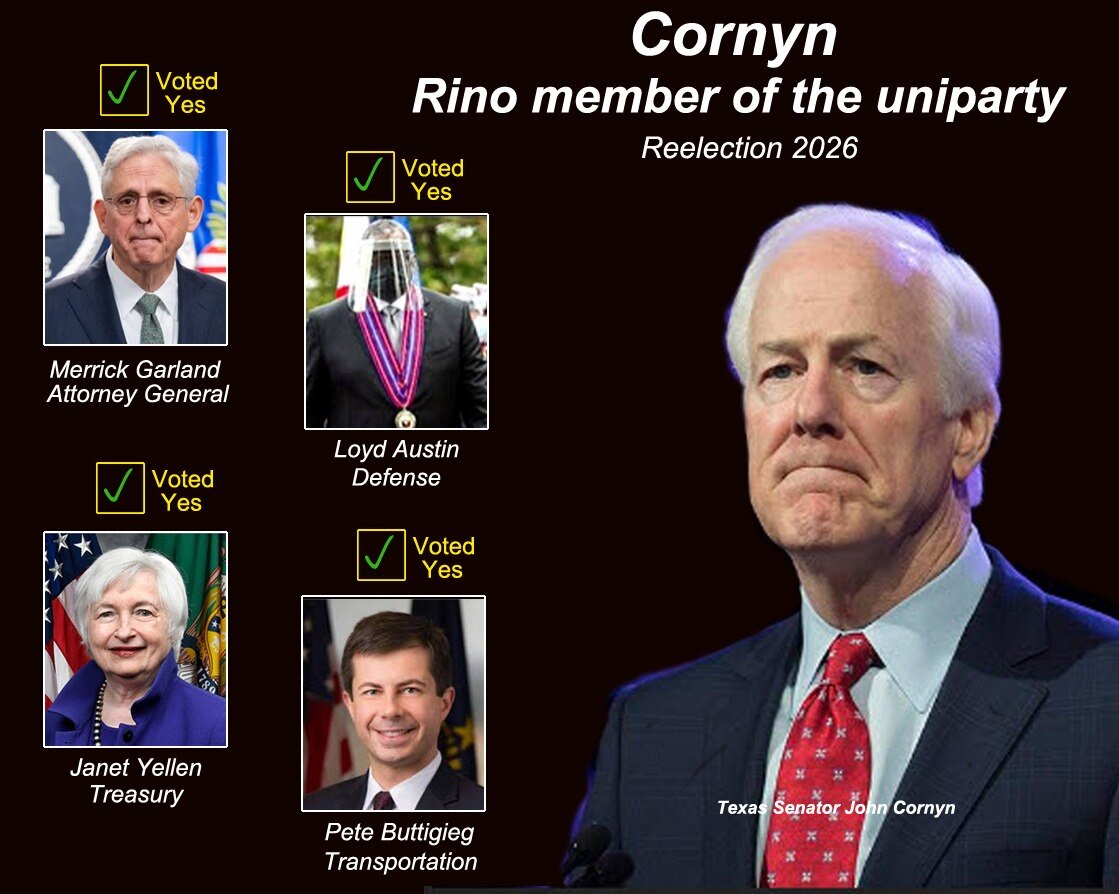 The Texas Senator John Cornyn had no problem voting yes for 15 of Biden’s nominees, including the fo...