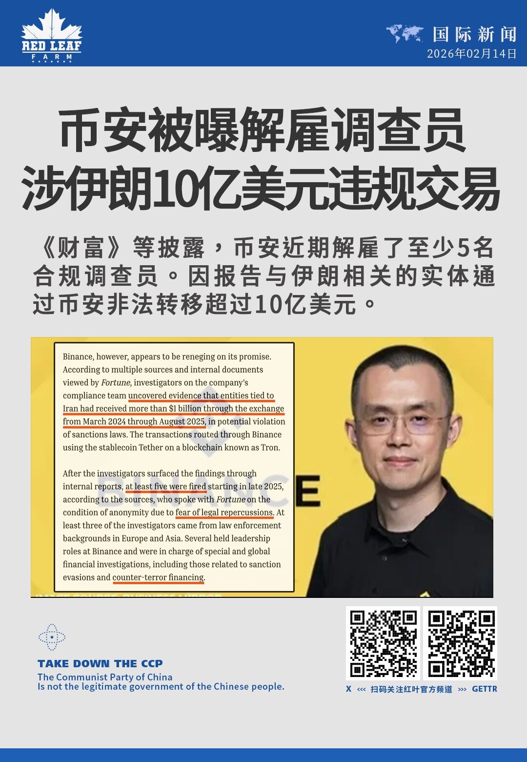 币安被曝解雇调查员 涉伊朗10亿美元违规交易

《财富》等披露，币安近期解雇了至少5名合规调查员。因报告与伊朗相关的实体通过币安非法转移超过10亿美元。
#币安 #伊朗资金 #币安合规官  #10亿美...