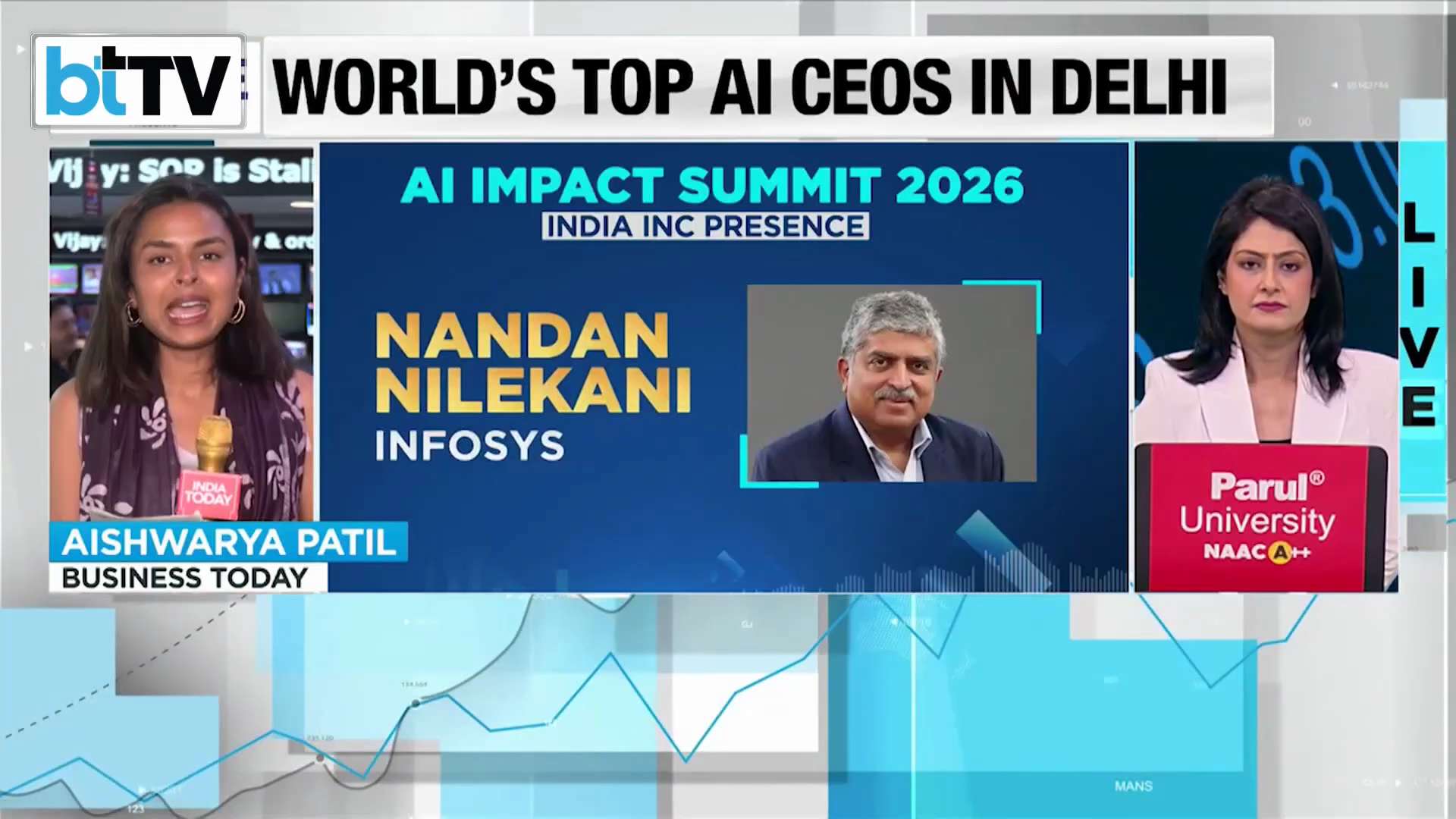 Feb. 15 - Top technology leaders, including Nvidia CEO Jensen Huang, OpenAI CEO Sam Altman, and Alph...