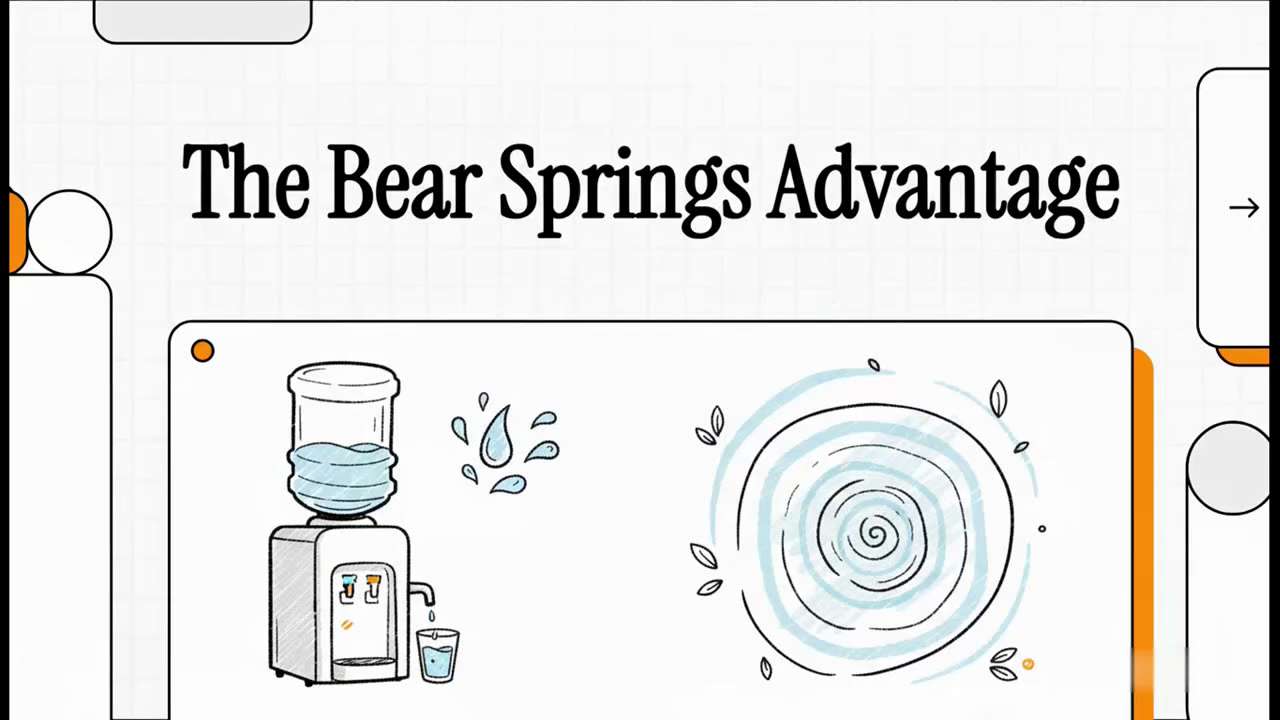 Skip the heavy lifting and keep fresh water flowing at home or work with a water bottle dispenser re...