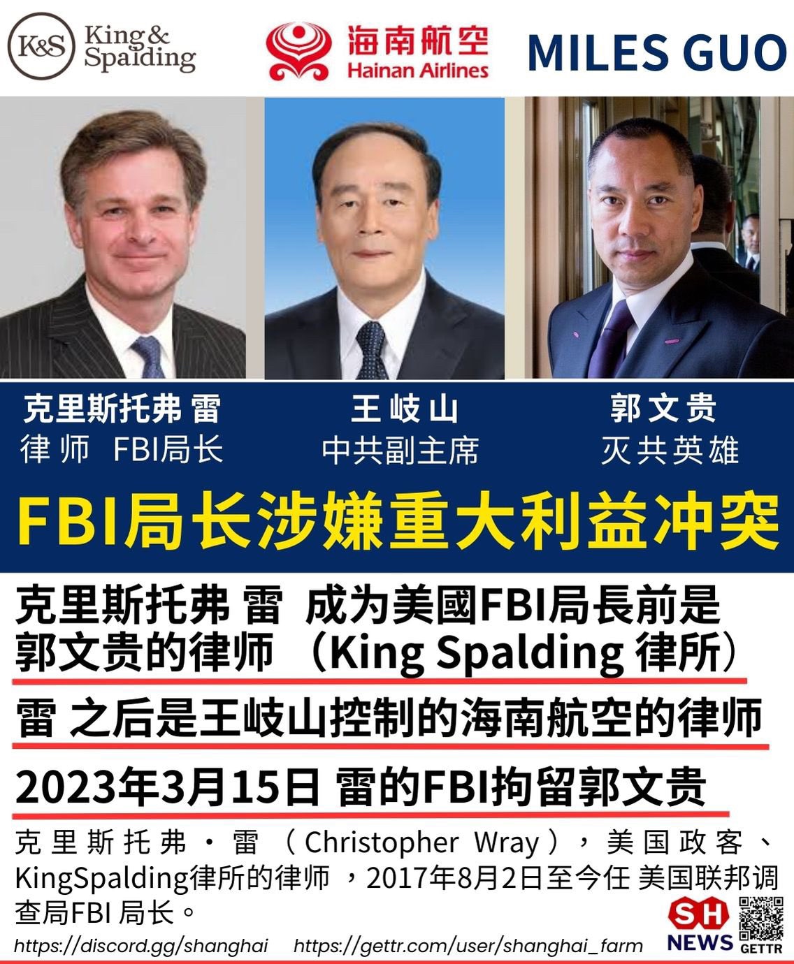 @manpui FBI 局長涉嫌重大利益衝突

克里斯托弗·雷在成為美國 FBI 局長前，是郭文貴的律師（KingSpalding 律所）。
雷之後是王岐山控制的海南航空的律師。

2023 年 3 月 15 日，雷...