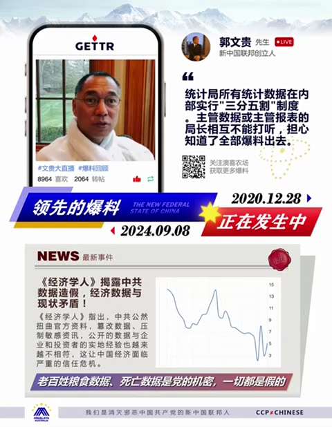 爆料回聲 
一、新聞
1. 260305法廣
中共下調今年GDP到4.5%至5%，城鎮失業率目標為5.5%，2035人均GDP達中等發達水平。
2. 240908經濟學人
中共經濟數據造假！
二、20...