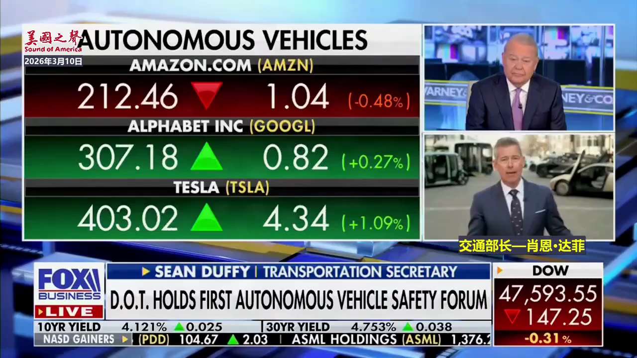 【美国之声—美国召开首届自动驾驶安全论坛】
2026年3月10日交通部长肖恩·达菲： 美国追求的是美国技术制造的自动驾驶汽车，而不是中共国技术。

交通部致力于构建完善的监管框架，以应对美国乃至全球范...
