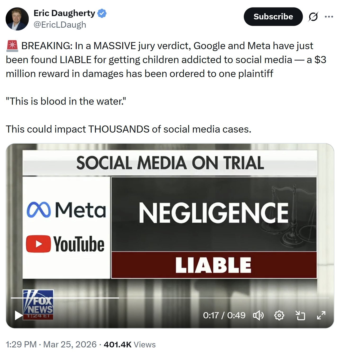 【美国之声--谷歌和Meta被判300万美元赔偿】2026年3月25日 X 上的 @EricDaugh：

“谷歌和Meta在一宗巨额陪审团案中被判对儿童社交媒体上瘾负责，一名原告将获得300万美元赔...