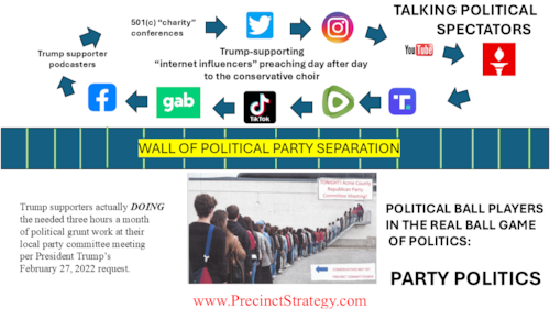 CDM on GETTR: Precinct Strategy The RNC vs. the Bleacher Bum NPC...