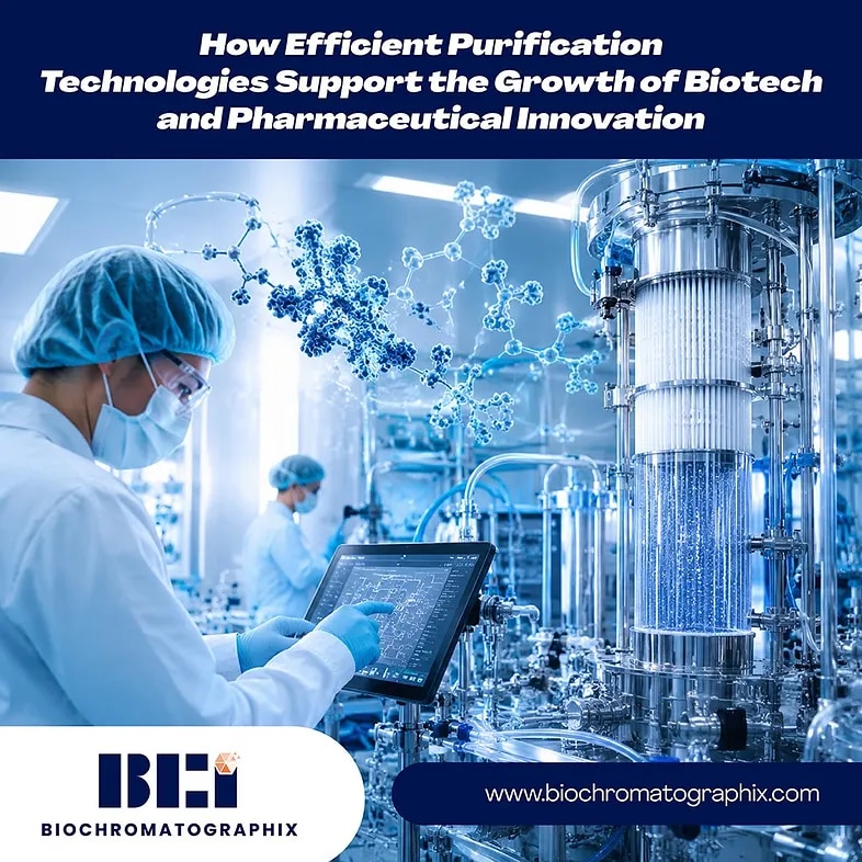 How Efficient Purification Technologies Support the Growth of Biotech and Pharmaceutical Innovation ...