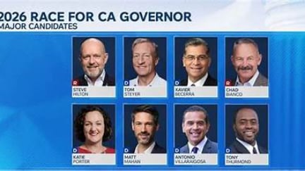 LIVE: Election results in California governor and LA mayor 2026 races