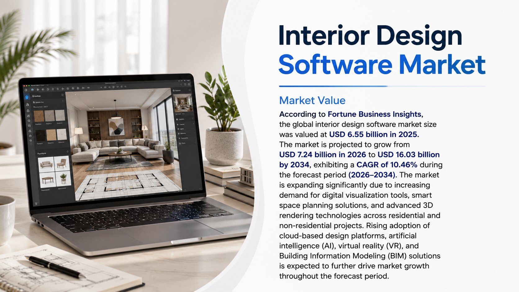 Interior Design Software Market Size, Share & Industry Analysis (2026–2034)

According to Fortune Bu...