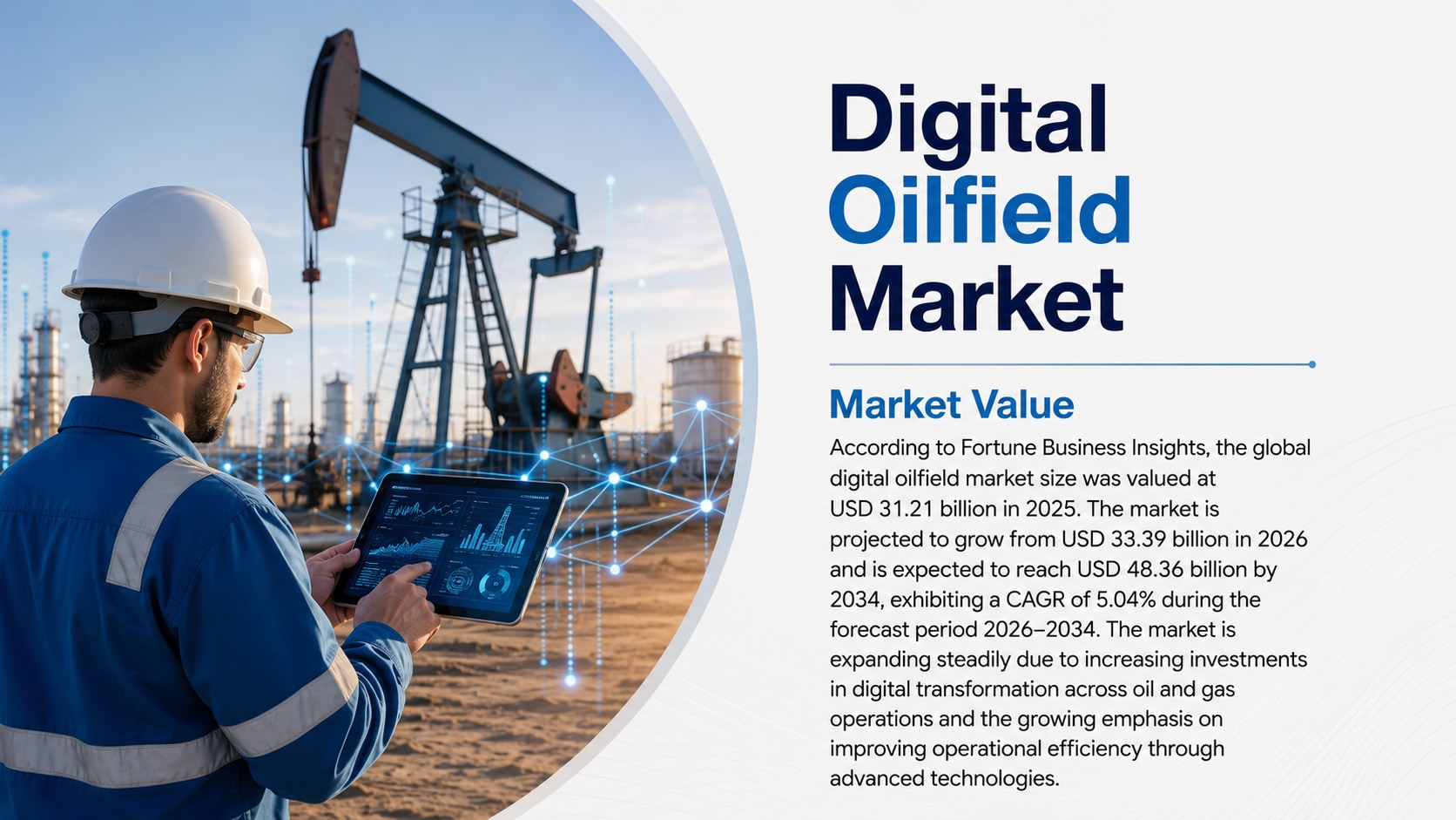 Digital oilfield market: size, trends, growth analysis, and forecast (2026–2034)

According to Fortu...