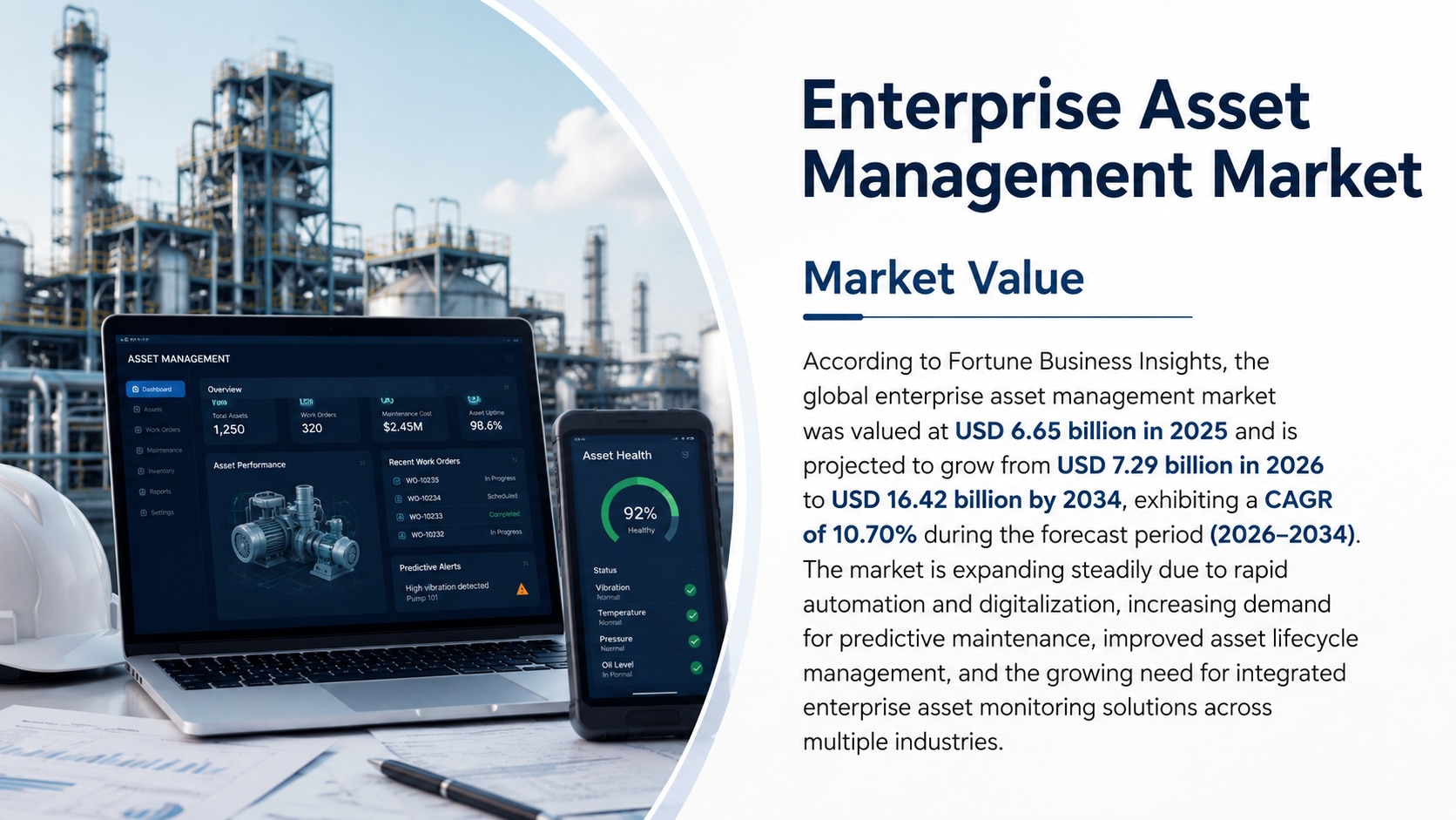 Enterprise Asset Management Market Size, Share, Trends & Forecast (2026–2034)

According to Fortune ...