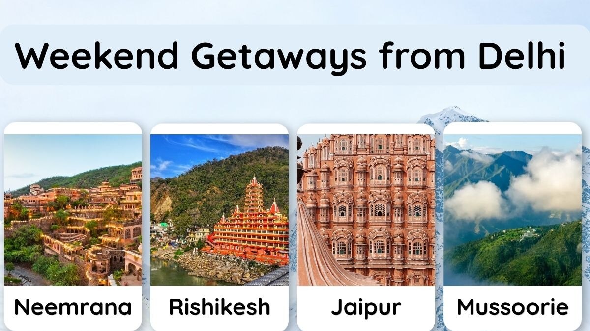 Top 5 Weekend Getaways from Delhi During the Festive Season

Festive season brings a rush of short t...