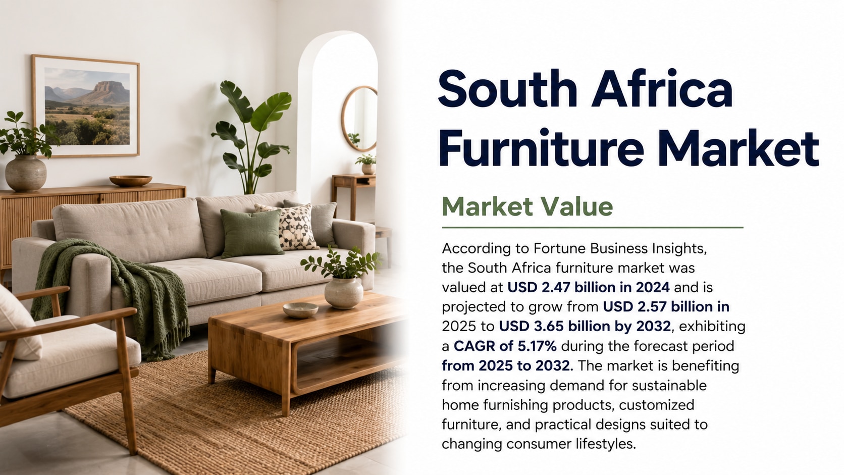 South Africa Furniture Market: Size, Trends, Growth, Segmentation, and Future Outlook, 2026-2034

Ac...