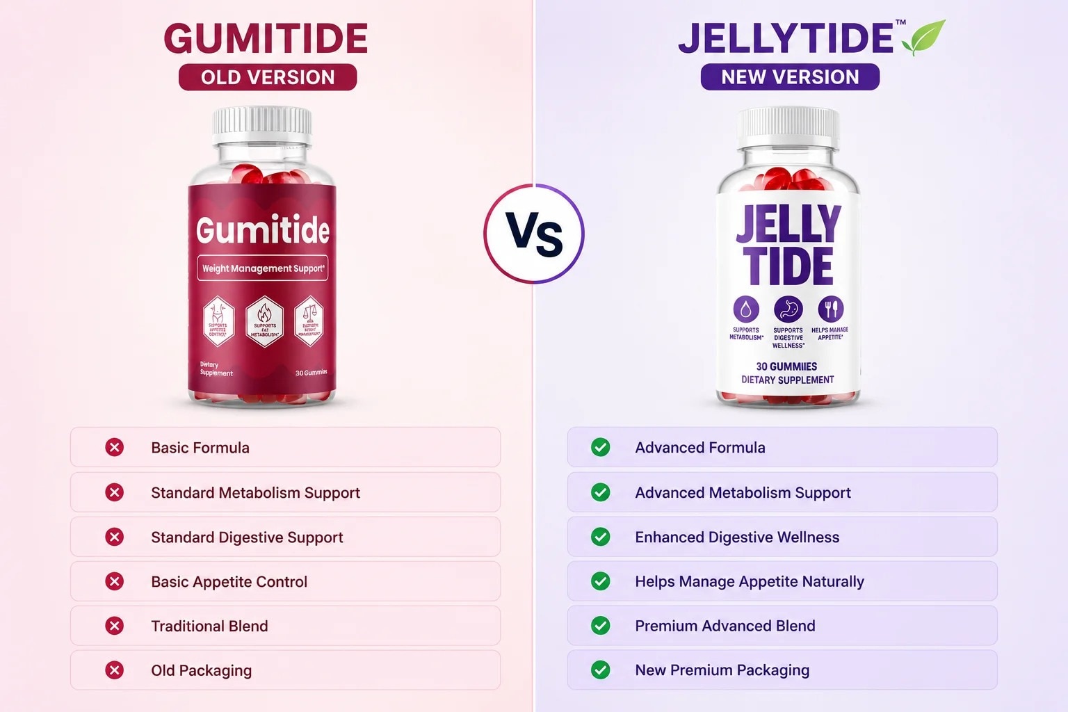ORDER NOW 👉 https://gumi-tide.com

🍬🔥 Gumitide Gummies – Weight Management & Metabolism Support
L...