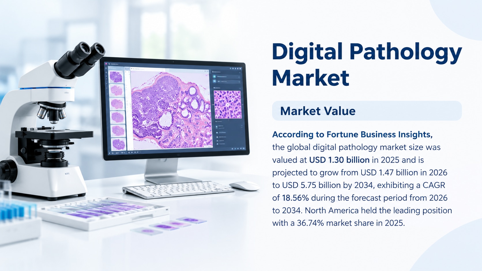 Digital Pathology Market Growth, Trends, Segmentation, and Future Outlook, 2026-2034

According to F...