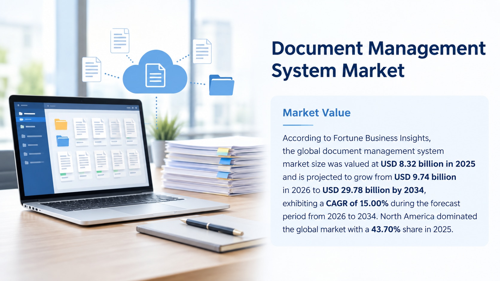 Document Management System Market: Size, Trends, Growth, and Forecast 2026–2034

According to Fortun...
