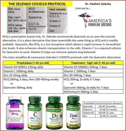 View GarlicGod's post on GETTR. Join the discussion, share your thoughts, and connect with the community.