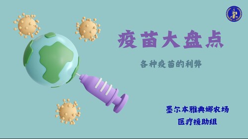 2024.05.01 新中国联邦｜喜健康 《医学观察》疫苗大盘点：各种疫苗的利弊
主持人：野兽
嘉宾：Kevin，枳实
导播：珍珠门
#疫苗灾难 #病毒溯源 #hpv