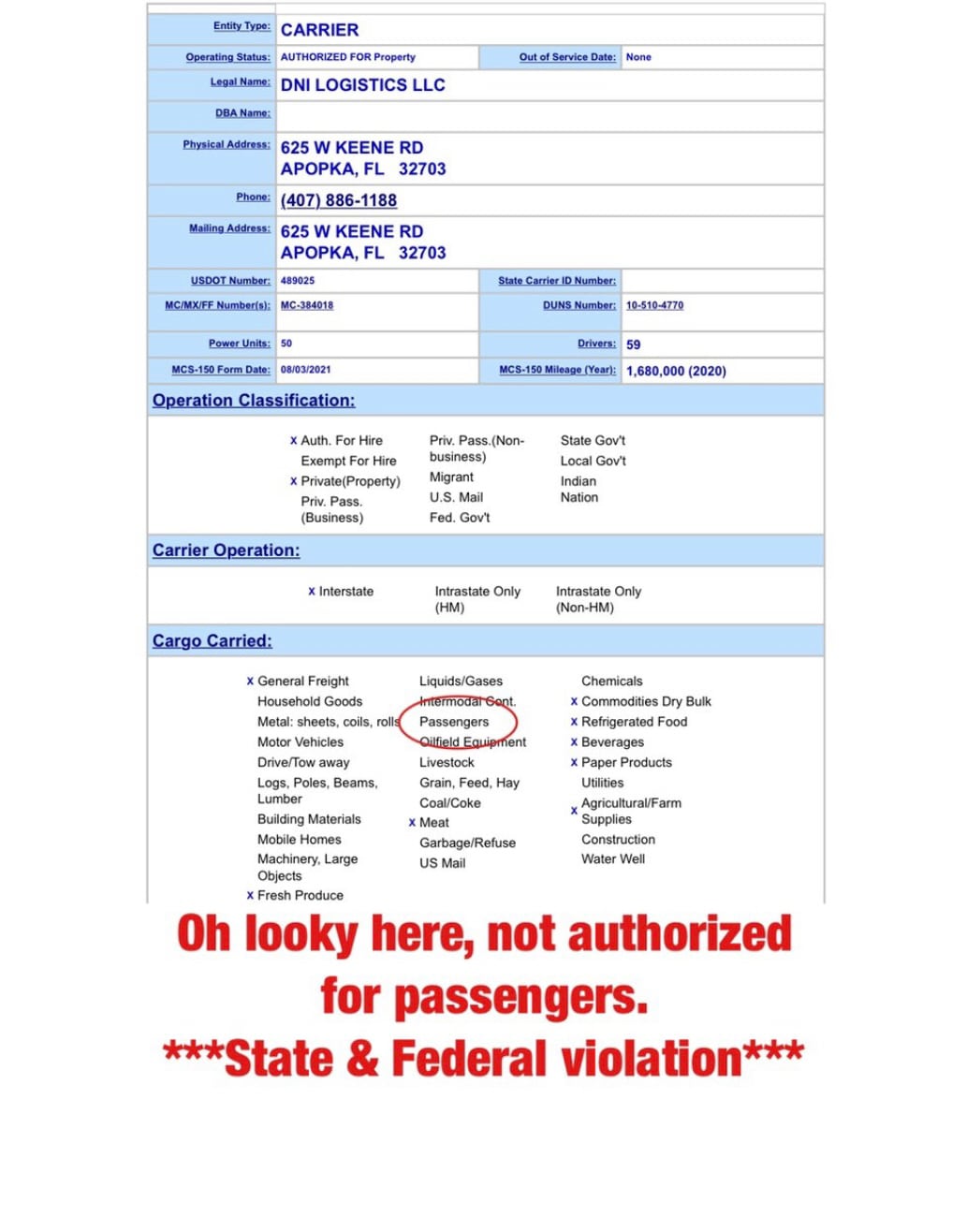 Floridians don’t appreciate suspicious, masked, foreign men being dumped into their communities with...
