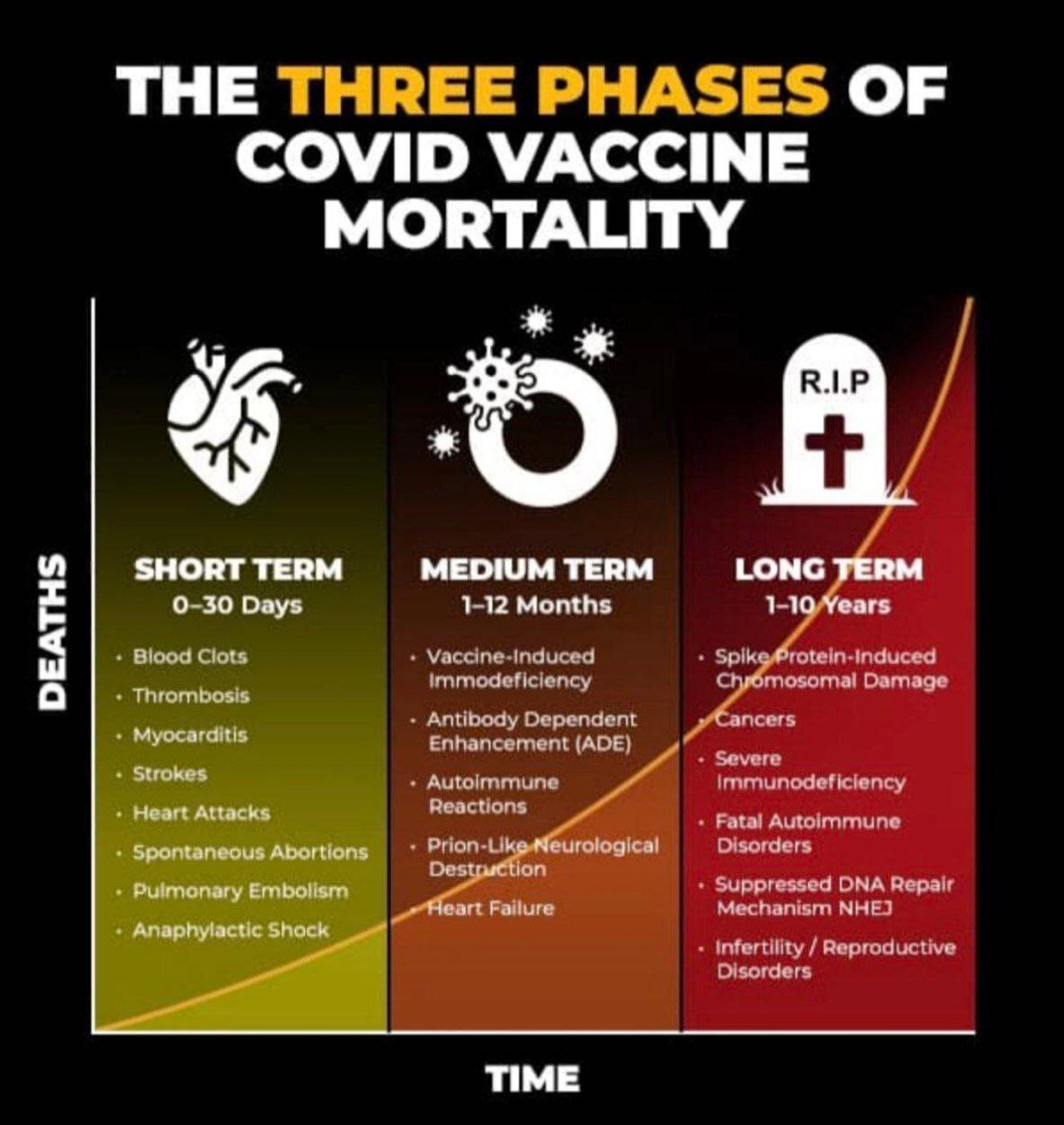View LidaMayer's post on GETTR. Join the discussion, share your thoughts, and connect with the community.