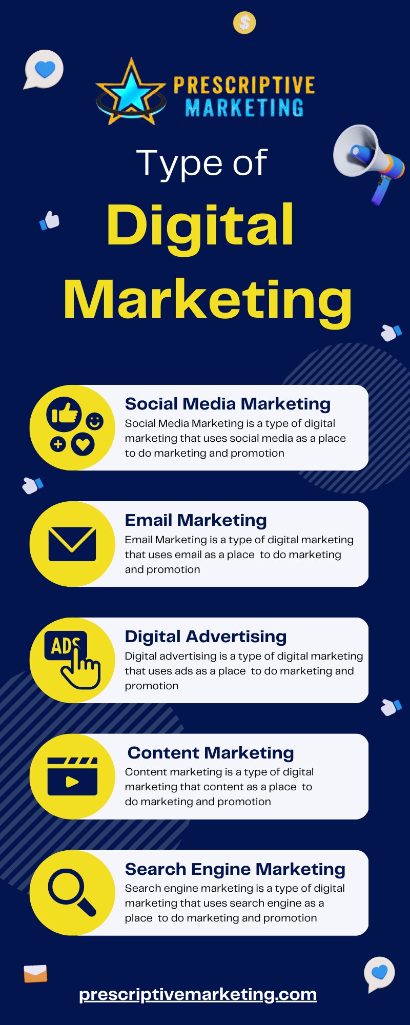 Our mission is to help you make more money and grow your business as efficiently as possible
VISIT N...