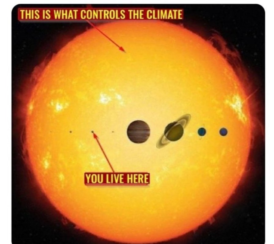 The climate alarmist zealots cannot get their heads round this one!